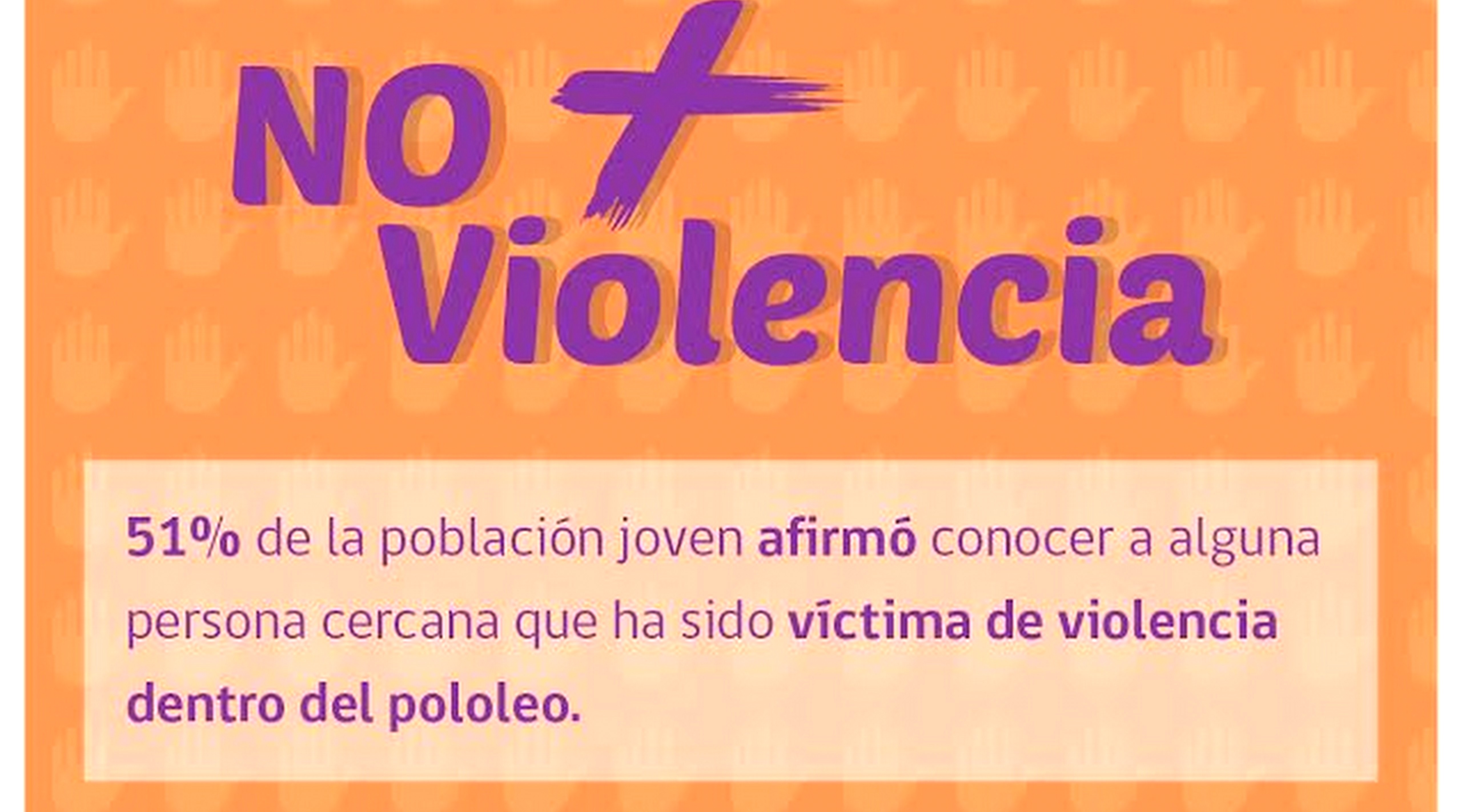 Un 51% de los jóvenes señala conocer a víctimas de violencia en el pololeo