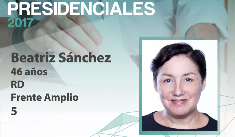 Candidata Presidenta: Beatriz Sánchez