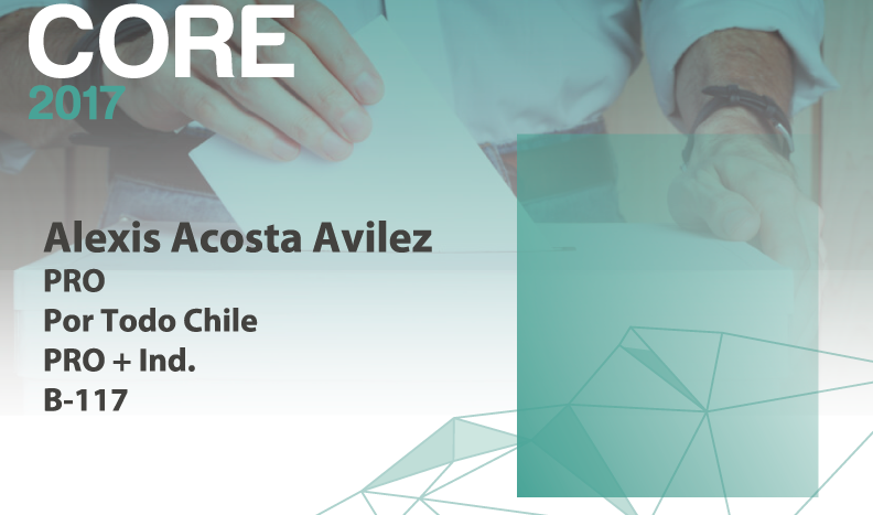 Candidato Core: Alexis Acosta Avilez