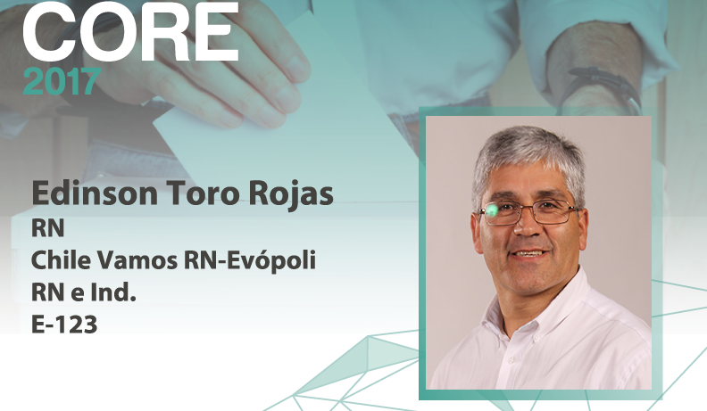 Candidato Core: Edinson Toro Rojas