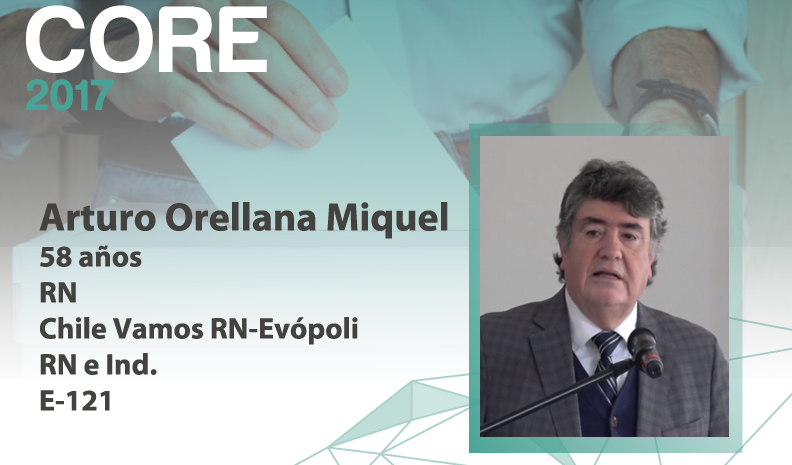 Candidato Core: Arturo Orellana Miquel