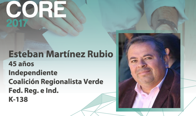 Candidato Core: Esteban Martínez Rubio 