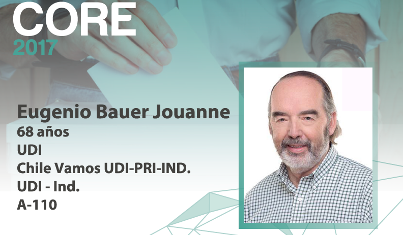 Candidato Core: Eugenio Bauer Jouanne