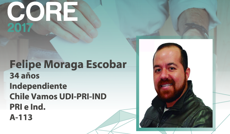 Candidato Core: Felipe Moraga Escobar