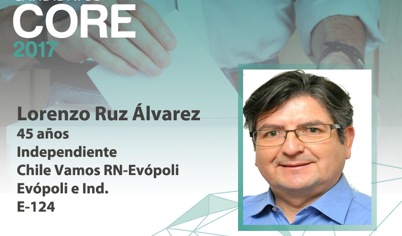 Candidato Core: Lorenzo Ruz Álvarez