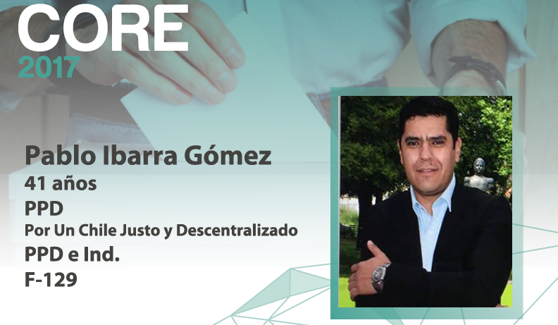 Candidato Core: Pablo Ibarra Gomez