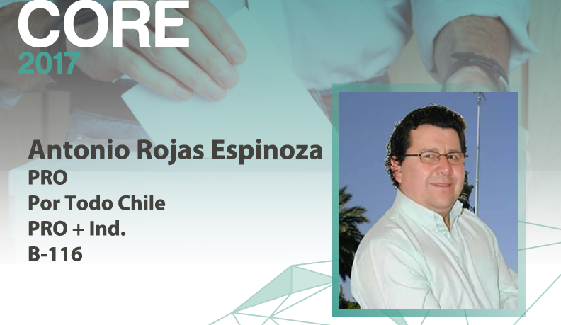 Candidato Core: Antonio Rojas Espinoza
