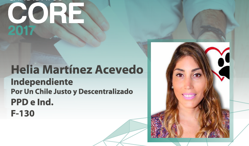 Candidata Core: Helia Martínez Acevedo
