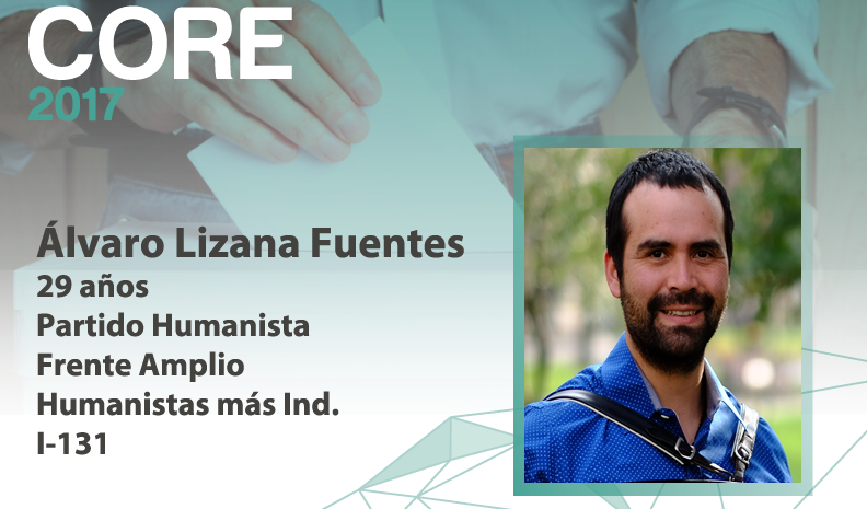 Candidato Core: Álvaro Lizana Fuente