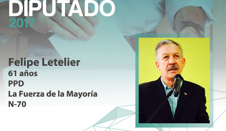 Candidato Diputado: Felipe Letelier Norambuena