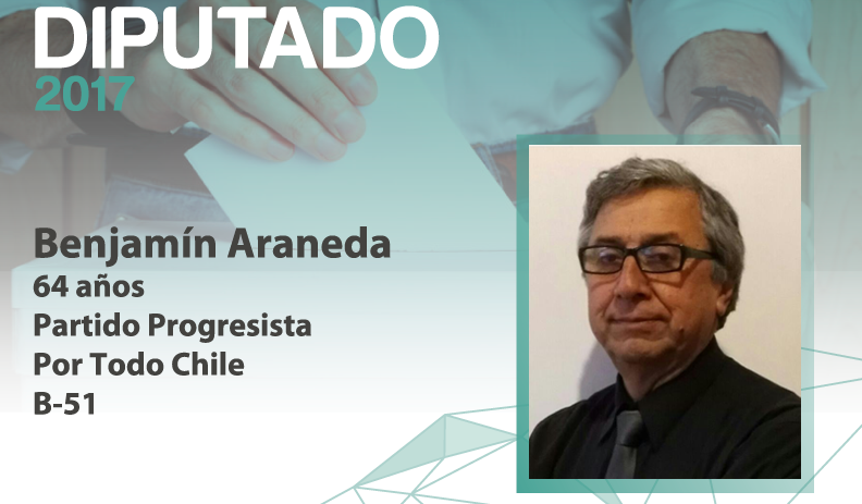 Candidato Diputado: Benjamín Araneda González