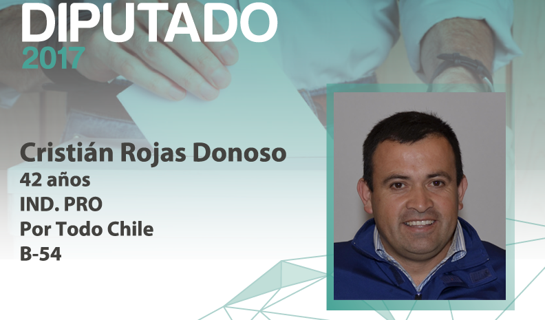 Candidato Diputado: Cristián Rojas Donoso
