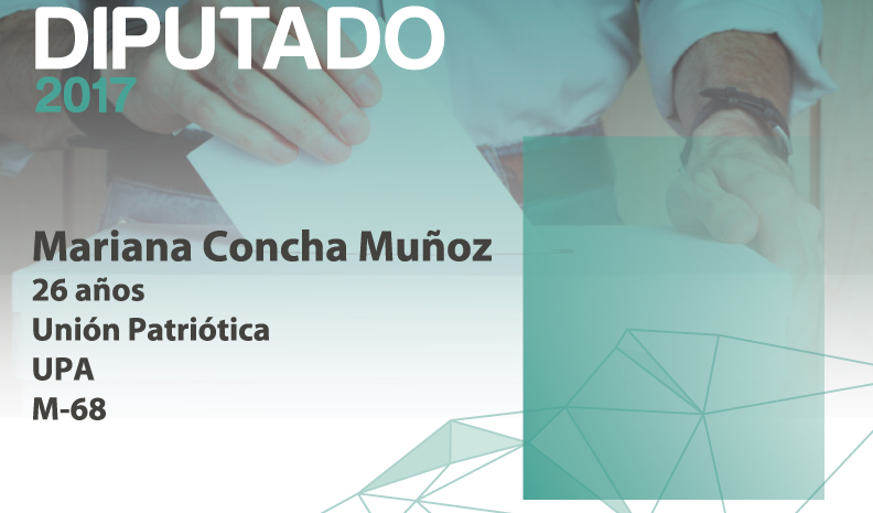 Candidata Diputada: Mariana Concha Muñoz