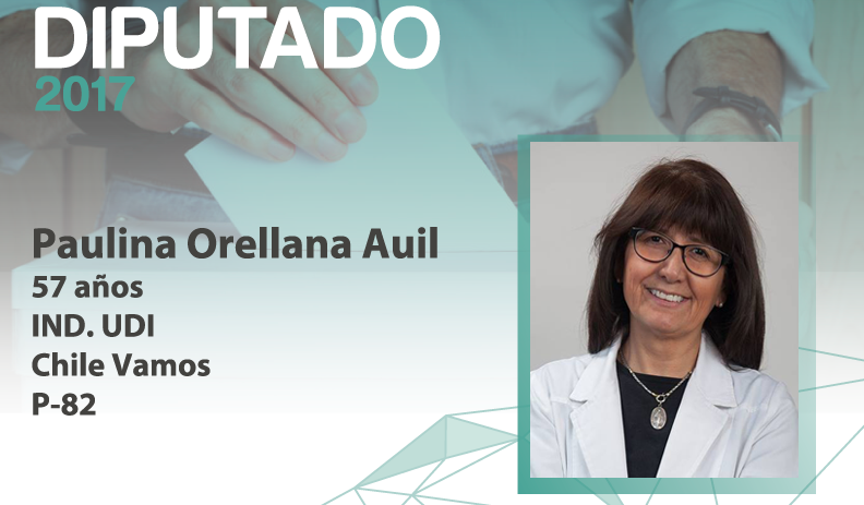 Candidata Diputada: Paulina Orellana Auil