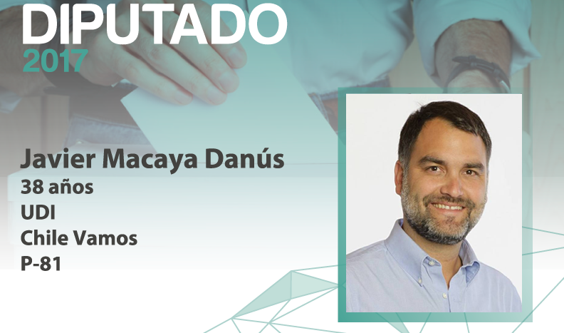 Candidato Diputado: Javier Macaya Danús