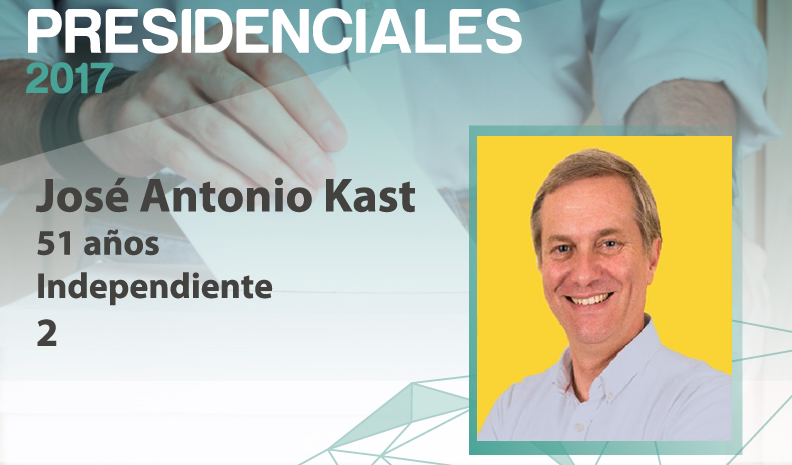 Candidato Presidente: José Antonio Kast
