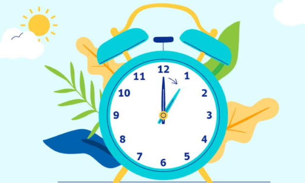 Este sábado cambia la hora: ¿Se atrasa o se adelanta el reloj?