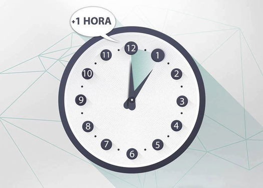 ¿Se adelanta o se atrasa?: Este fin de semana cambia la hora